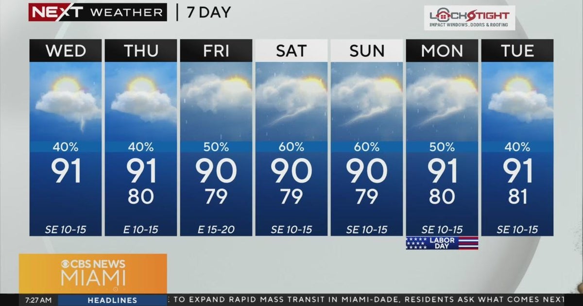 South Florida Weather for Wednesday 8/28/2024 7AM - CBS Miami
