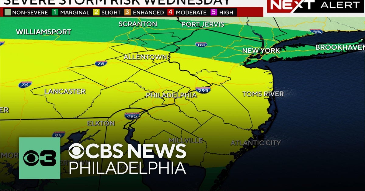 Excessive heat warning in Philadelphia area, evening storms - CBS ...
