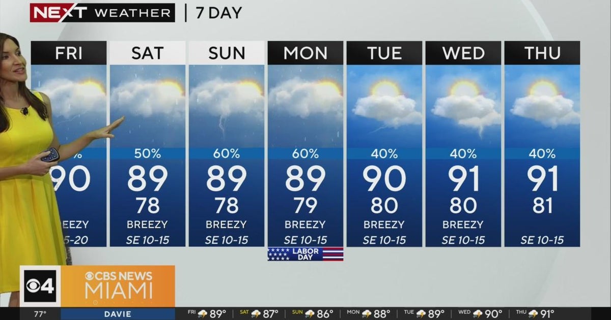 South Florida Weather for Friday 8/30/2024 5AM - CBS Miami