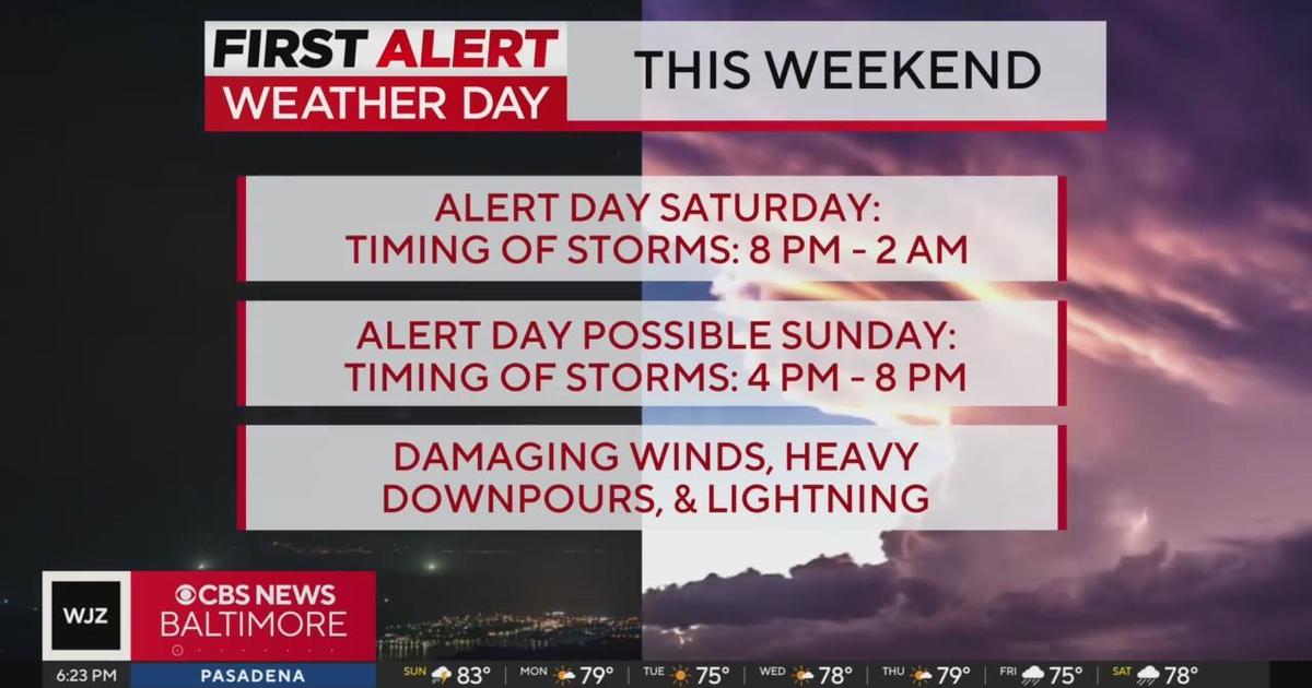 Severe Thunderstorm Warnings Issued Across Multiple Regions