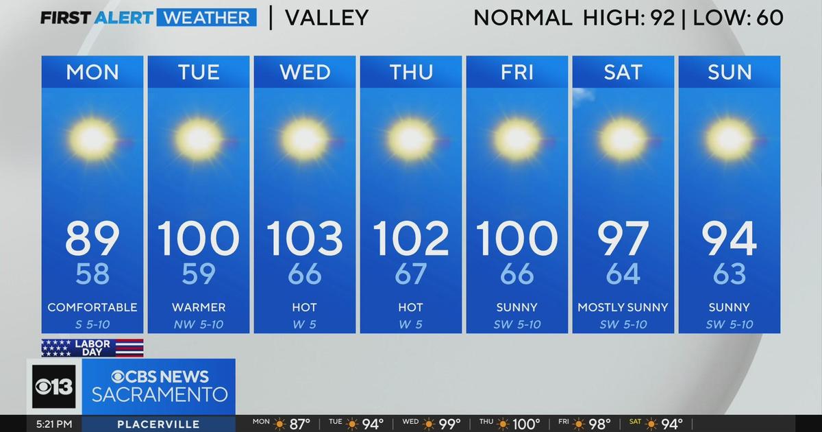 Sunday evening weather forecast Sept. 1, 2024 CBS Sacramento