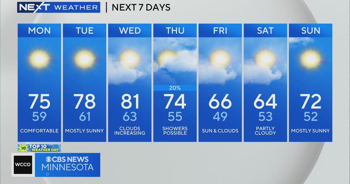 NEXT Weather: 10 p.m. forecast for Minnesota on Sept. 1, 2024 - CBS ...