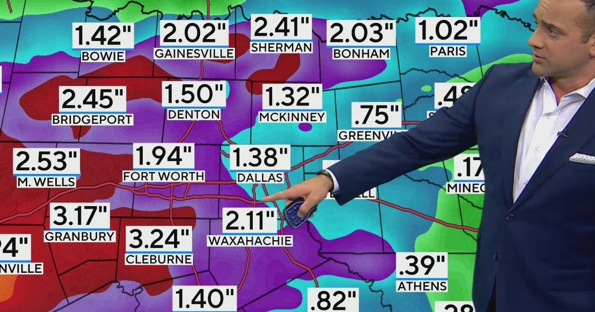 Scattered showers and storms expected for Labor Day in North Texas ...