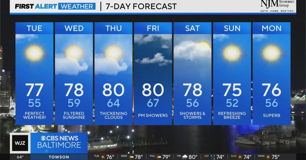 Sunny with a nice breeze on Tuesday in Maryland - CBS Baltimore