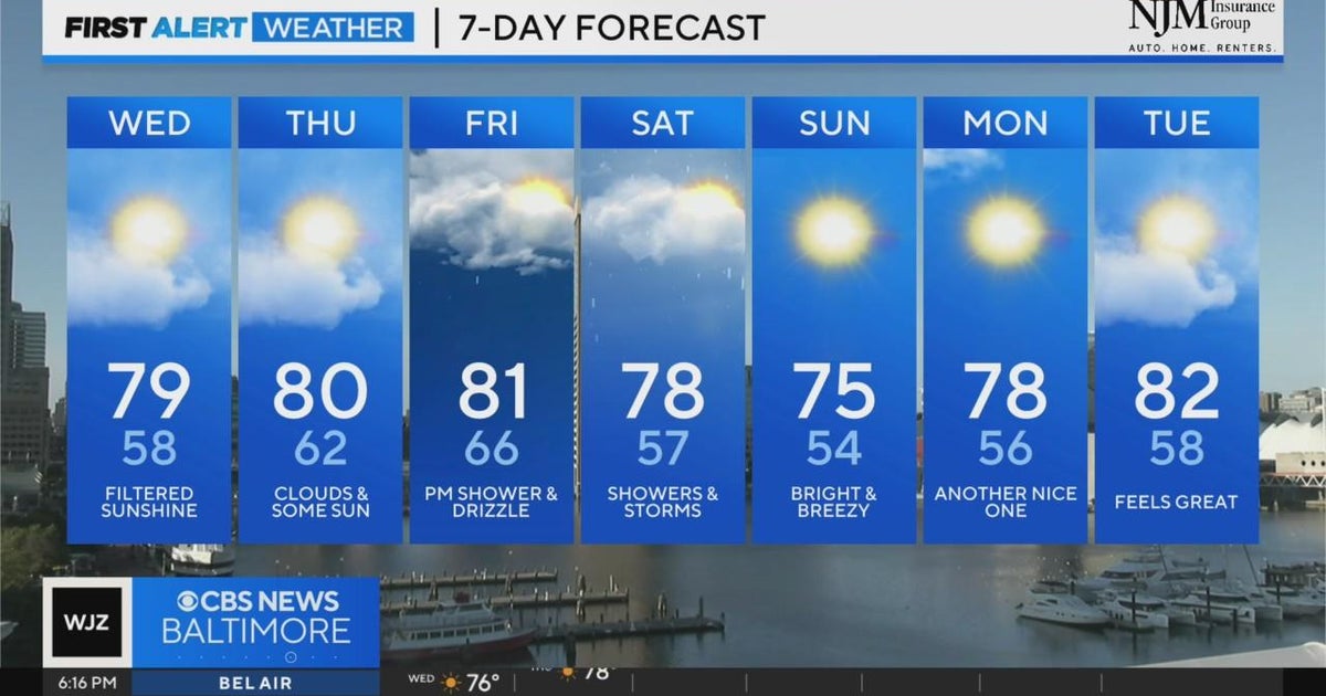 More sunny, nice weather before weekend rain in Maryland - CBS Baltimore