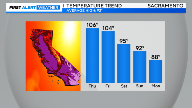 temp-trend-manual.png 