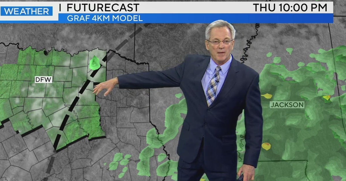 North Texas readies for slightly warmer weather, pleasant weekend ahead ...