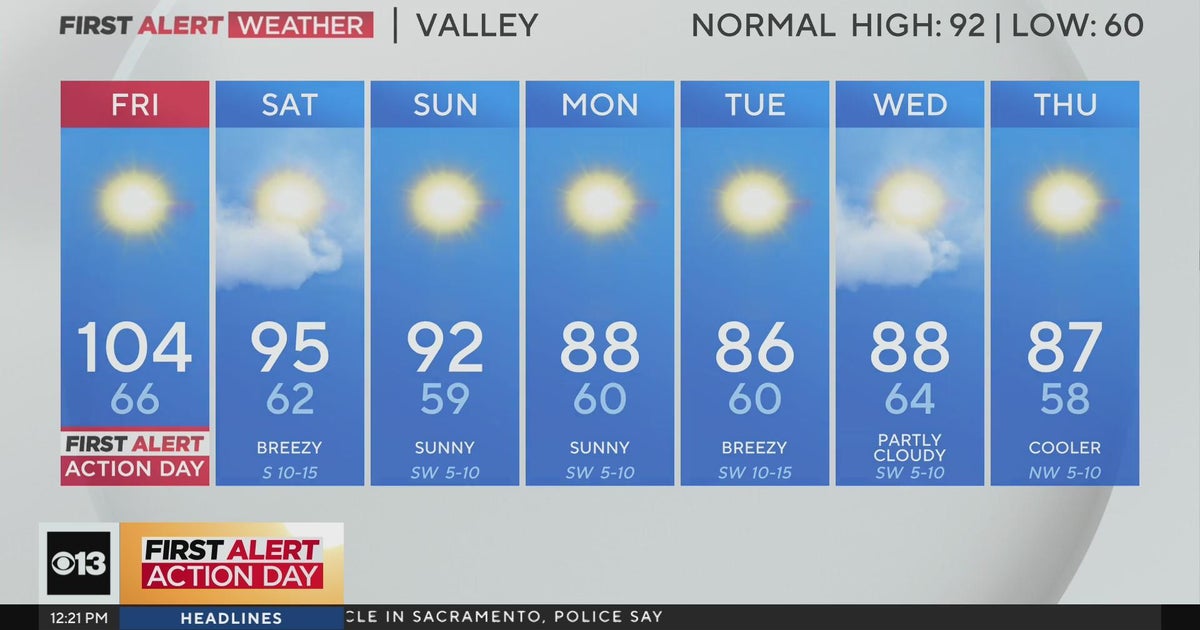 Thursday afternoon weather forecast - Sept. 5, 2024