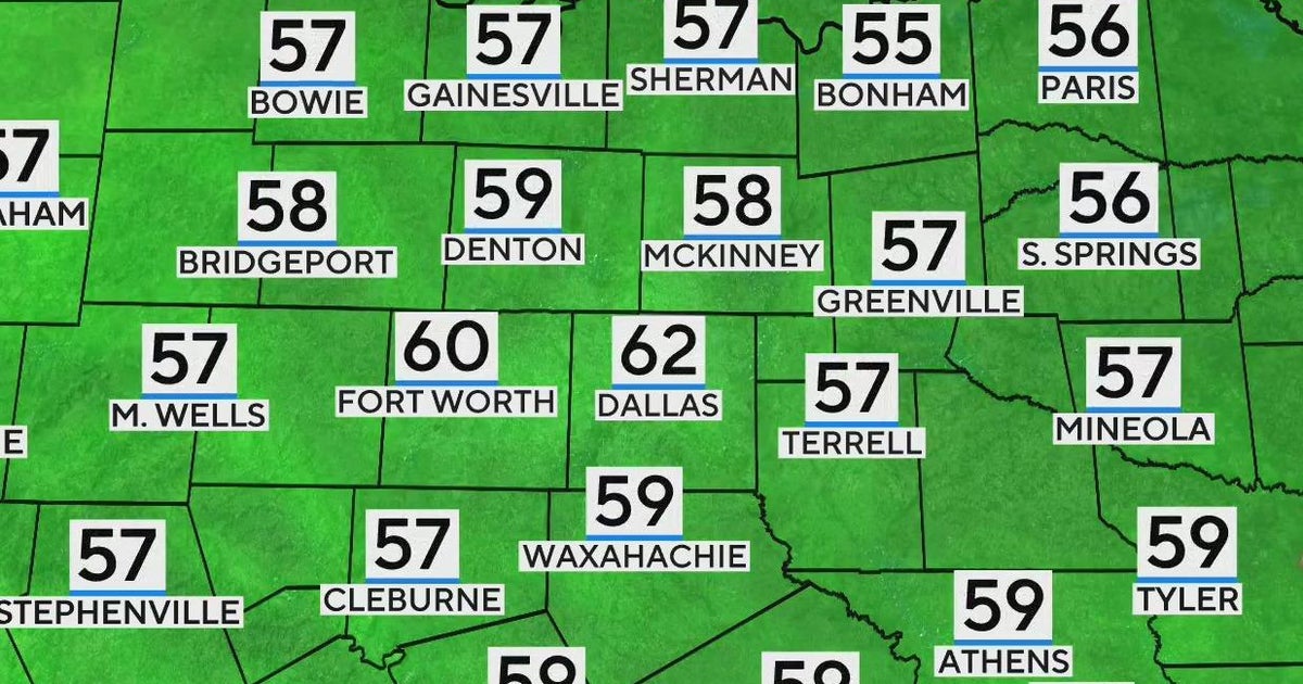 Beautiful weekend in store for North Texas - CBS Texas