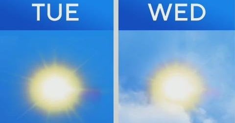 North Texas enjoys autumn feel with pleasantly cool temps, low humidity ...