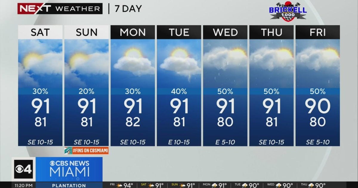 South Florida weather for Friday 9/6/24 11PM - CBS Miami