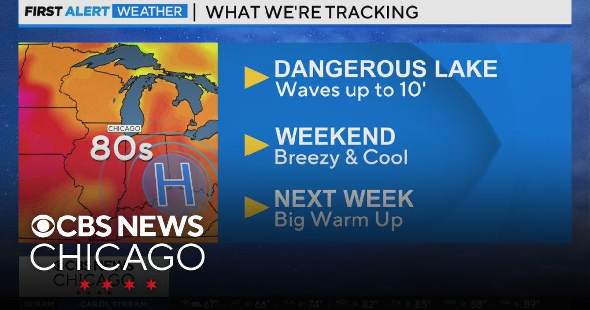Breezy and cool this weekend in Chicago with dangerous lake conditions ...