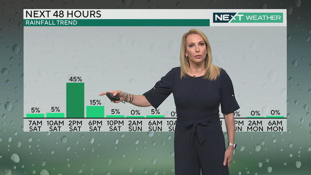 rain-chances-philadelphia.jpg 