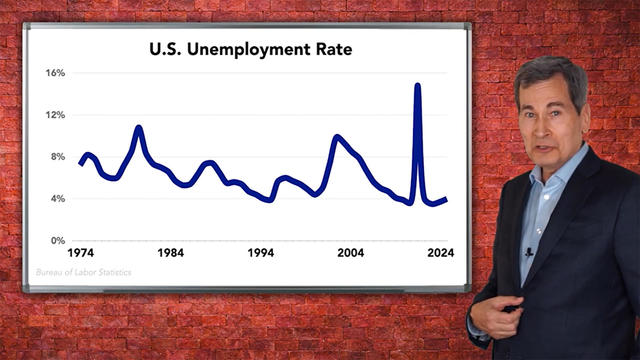 reality-check-economy-1920.jpg 