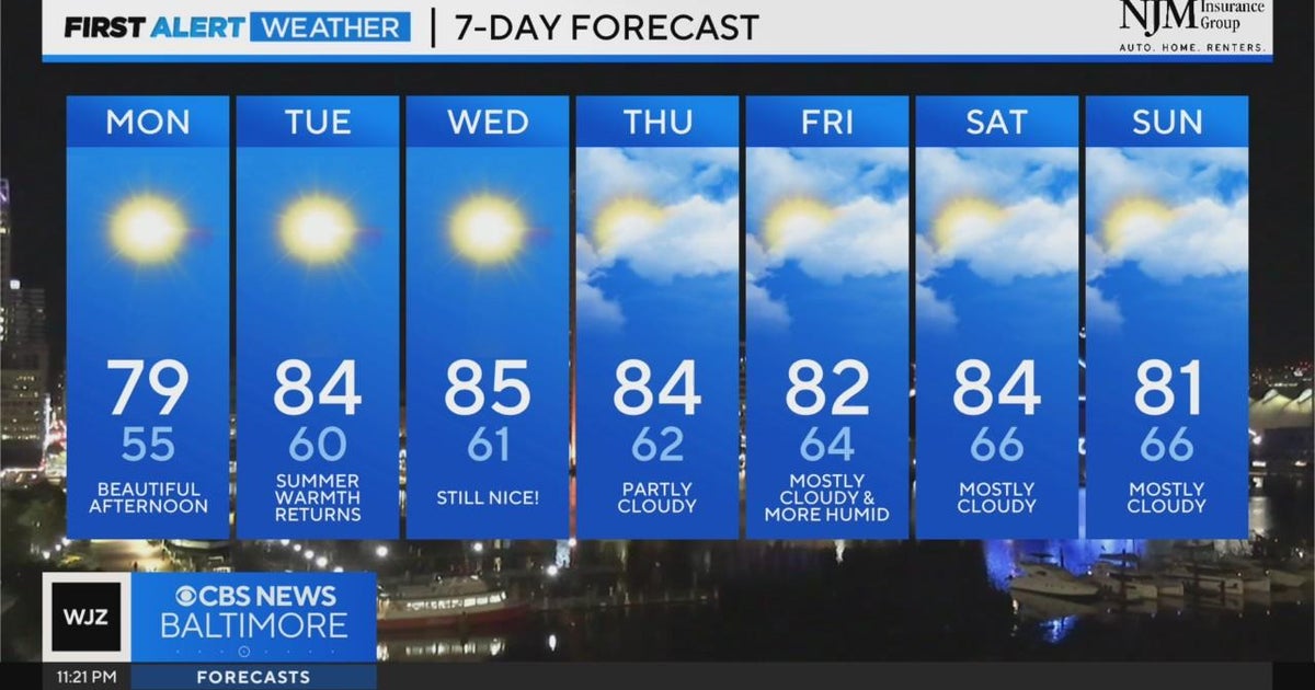 Sunny, beautiful start to Maryland's workweek - CBS Baltimore