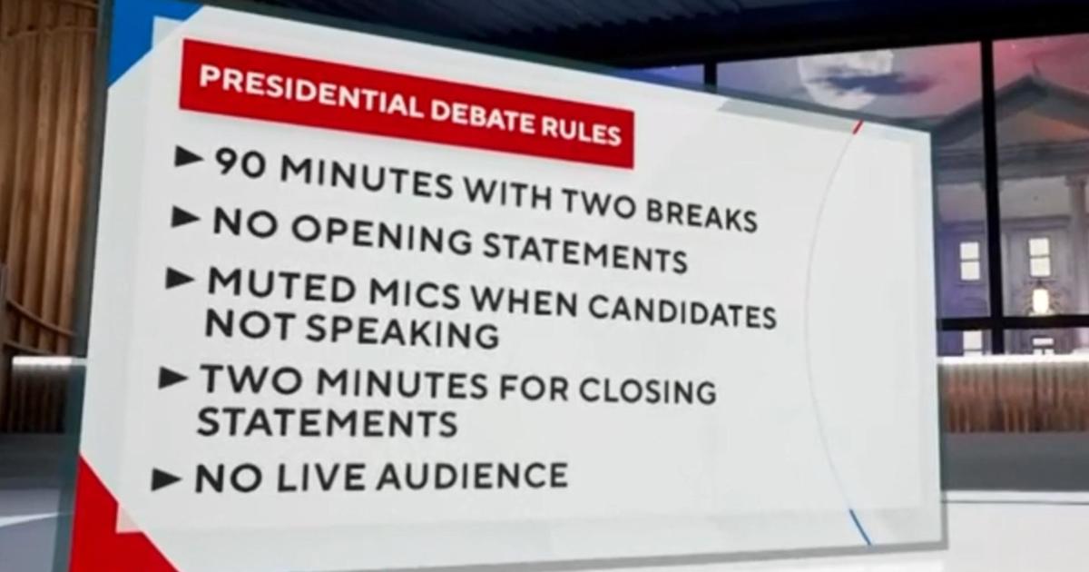 Breaking down ABC's presidential debate rules for Trump-Harris showdown