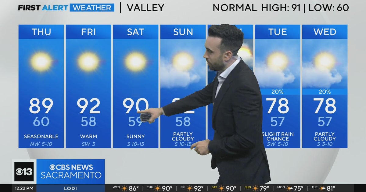 Wednesday afternoon weather forecast - Sept. 11, 2024