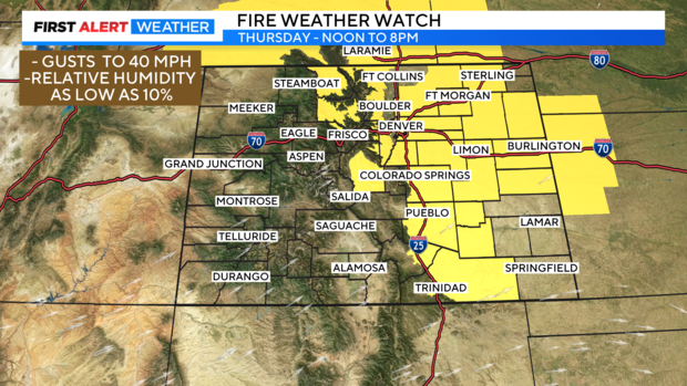 fire-weather-watch.png 