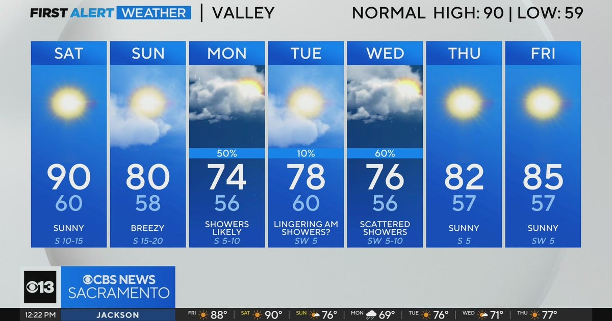 Friday afternoon weather forecast - Sept. 13, 2024