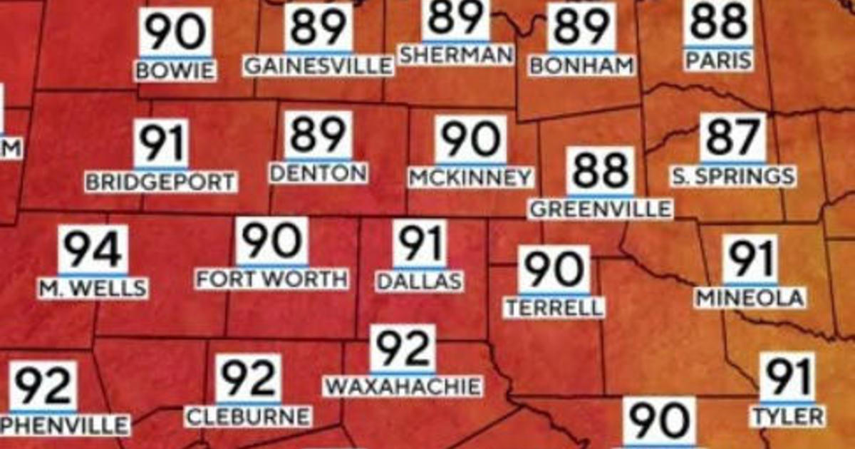 Dry heat in store for North Texas