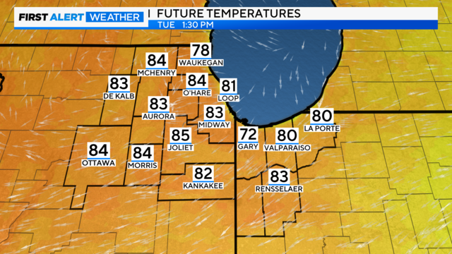 futurecast-graf-temperatures-adi.png 