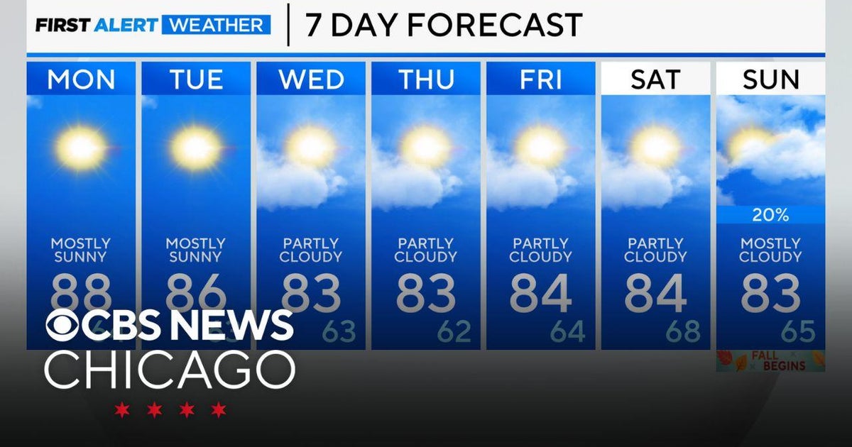 Temperatures in the 80s continue this week in Chicago - CBS Chicago