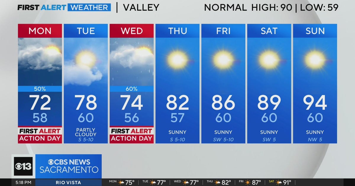 Sunday evening weather forecast - Sept. 15, 2024