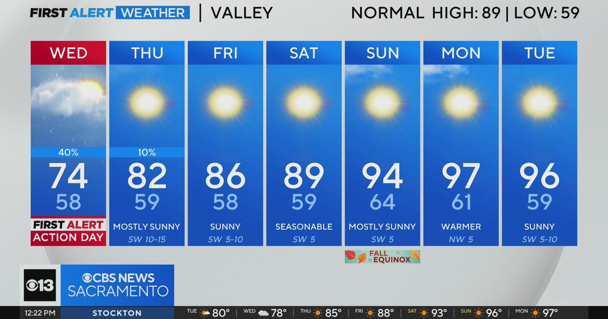 Tuesday afternoon weather forecast - Sept. 17, 2024