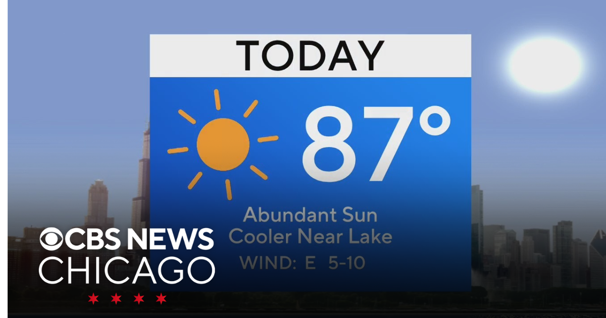 Sunny skies in Chicago on Wednesday - CBS Chicago