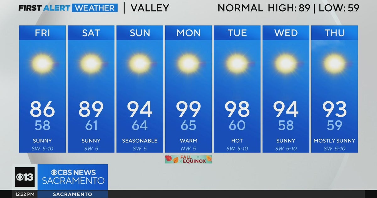 Thursday afternoon weather forecast - Sept. 19, 2024