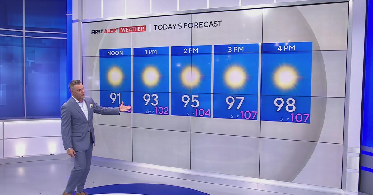"Feels-like" temperatures to reach up to 106 degrees in North Texas ...
