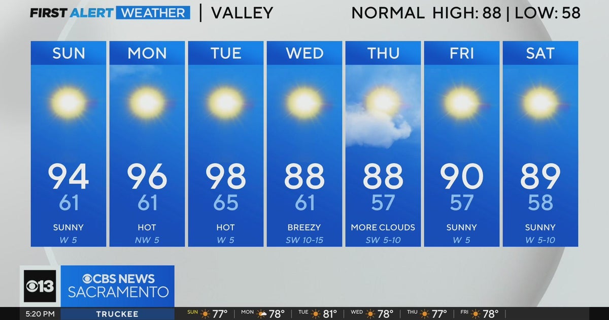 Saturday evening forecast: September 21, 2024
