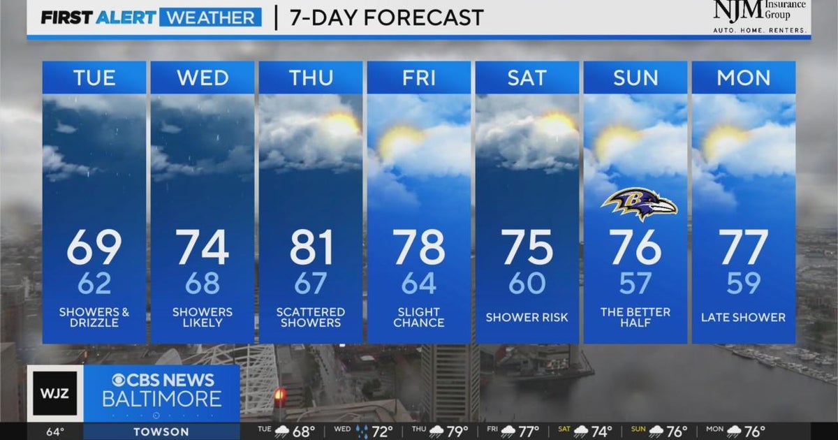 Rain chances in Maryland each day this week - CBS Baltimore