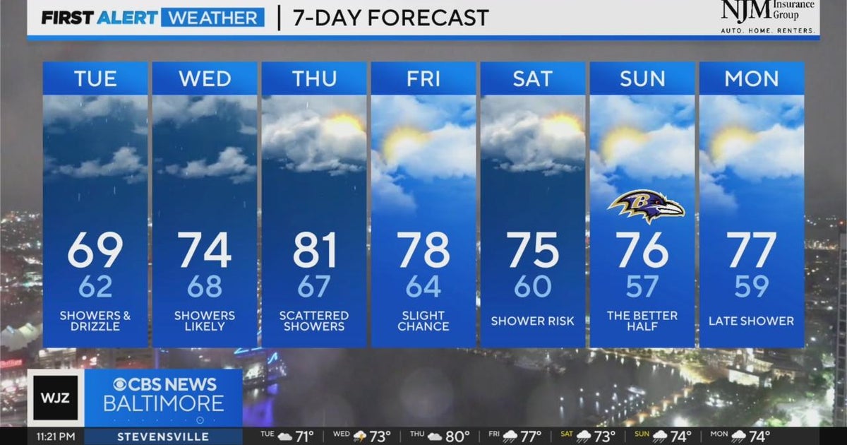 Rain chances continue through week in Maryland - CBS Baltimore