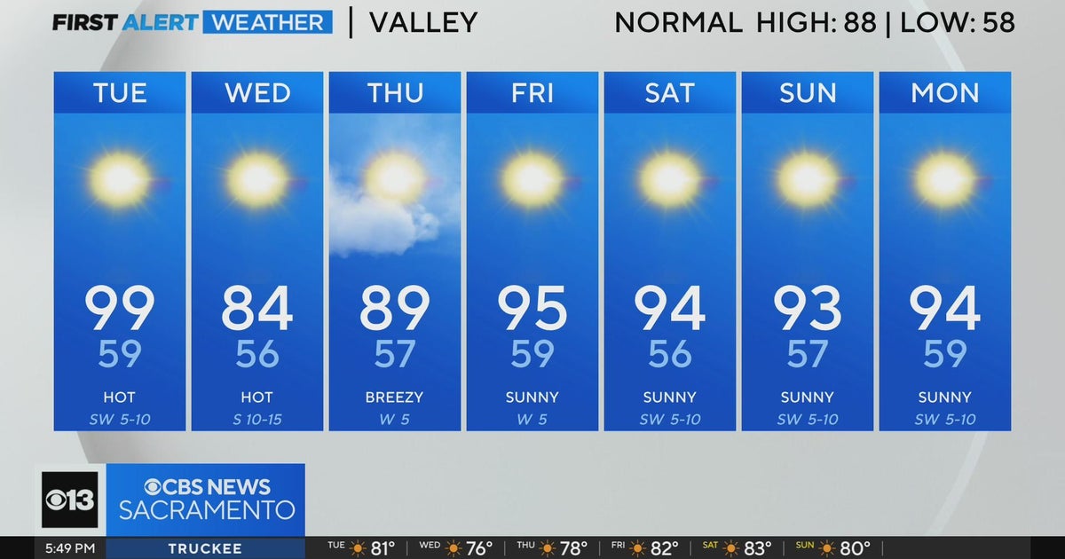 Monday evening forecast: September 23, 2024