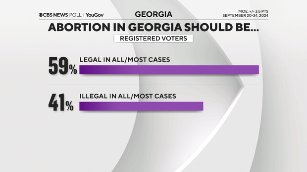 abortion-legal-georgia.png