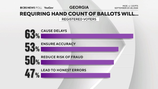 hand-count-rule-effects.png 