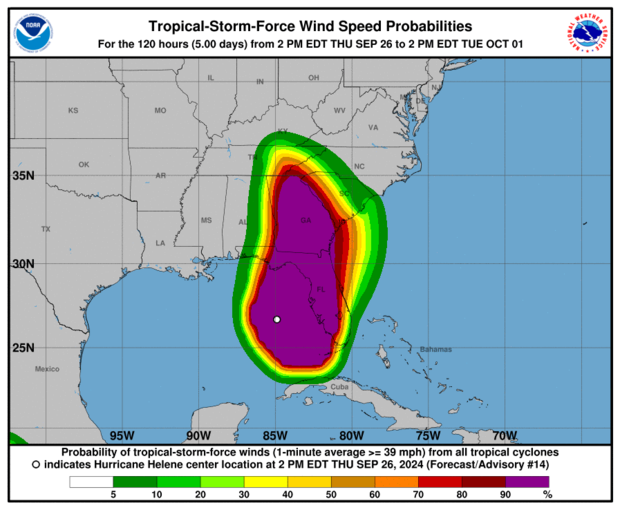 Hurricane Helene 