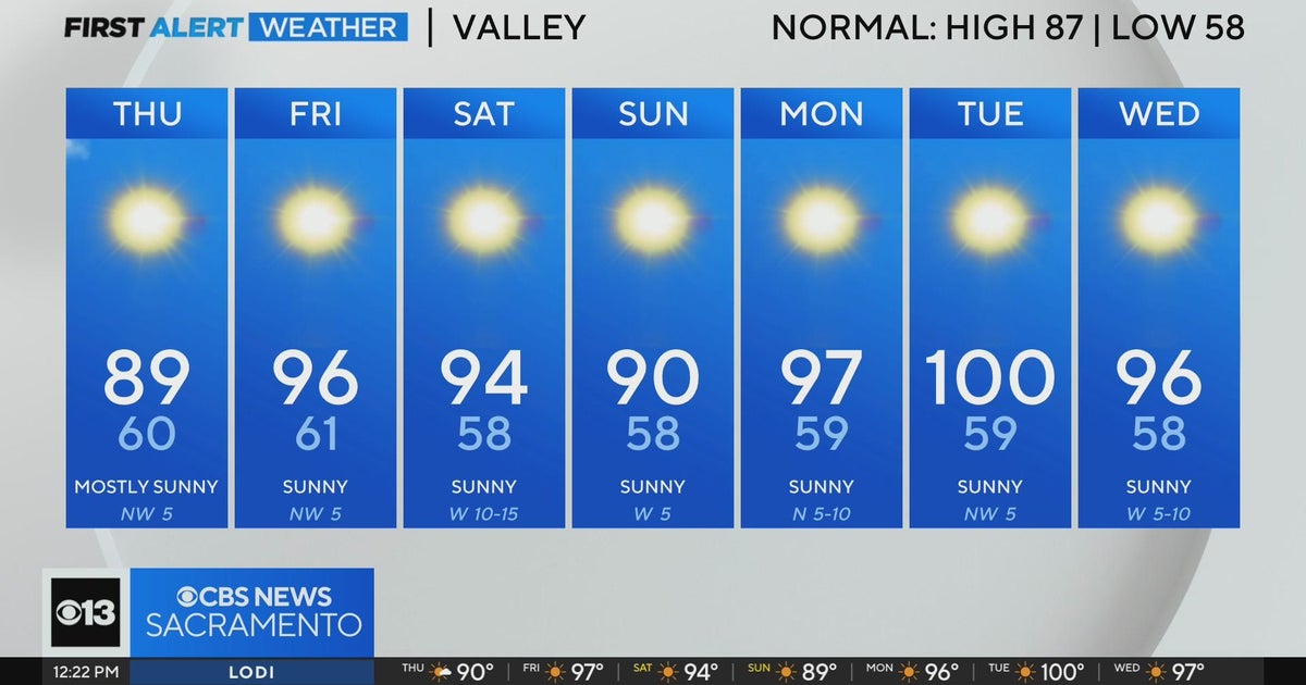 Thursday afternoon weather forecast - Sept. 26, 2024