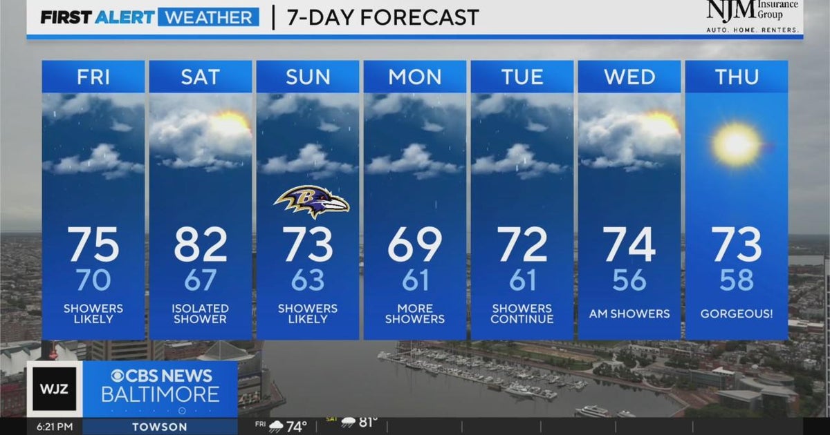 Wet weather sticks around in Maryland on Friday - CBS Baltimore