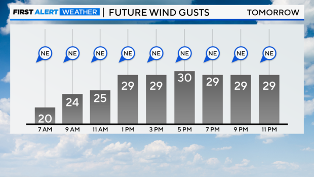 wind-gusts-tomorrow-0926.png 