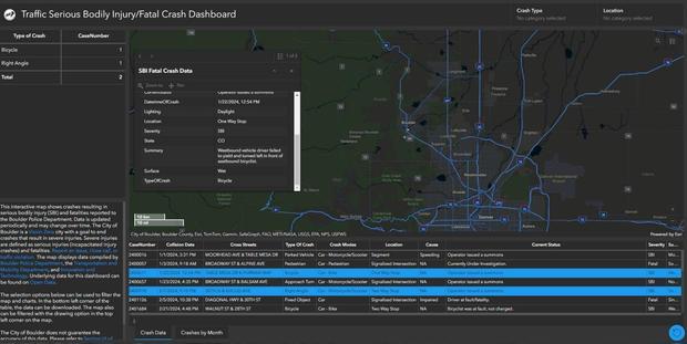 new-boulder-traffic-crash-sbi-dashboard-boulder-police-department.jpg 