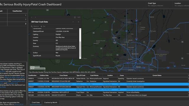 new-boulder-traffic-crash-sbi-dashboard-boulder-police-department.jpg 