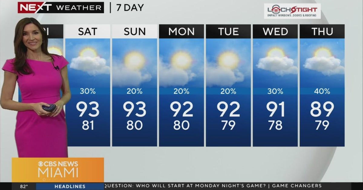 South Florida Weather for Friday 9/27/2024 7AM - CBS Miami