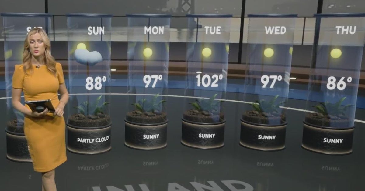 Friday morning First Alert Weather forecast 9/27/24 CBS San Francisco