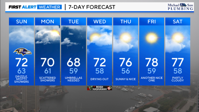 7-day-forecast-sunday-am.png 