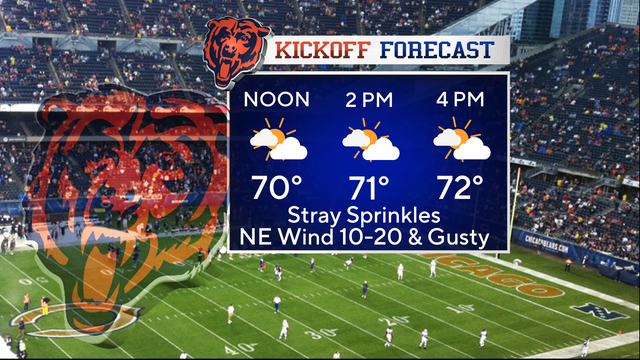 kickoff-forecast-09-28-24.png 