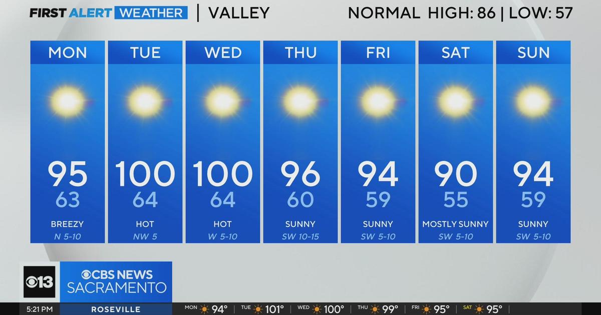 Sunday evening weather forecast Sept. 29, 2024 CBS Sacramento