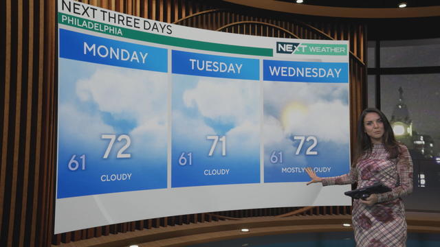 Forecast for Monday, Sept. 30, 2024 