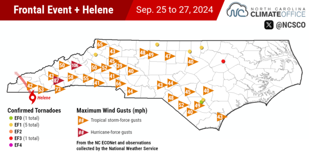 helene-gusts-tornadoes.png 